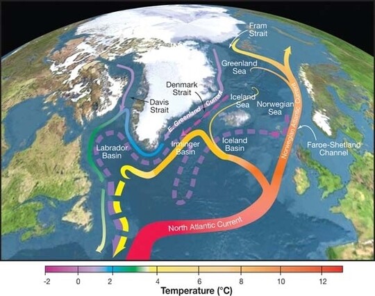 Map of the north Atlantic Ocean showing circulation associated with the Atlantic Meridional Overturning. Cold dense water sinks near the poles and warm water comes north from the equator.