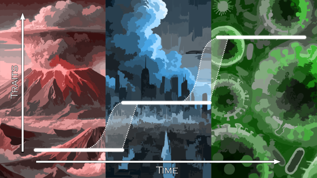 Diagram illustrating the step-like evolution of morphological, organismal and technological traits. At the background of the image we can see three  examples of punctuated evolution (large extinctions, climate change, and epidemic spreading).  Image designed and rendered by Blai Vidiella. 