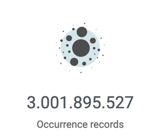 Screenshot detail from the GBIF.org home page, showing the live counter of species occurrences at just over three billion records
