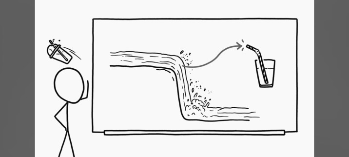 image/jpeg a line drawing comic of a stick figure in front of a white board showing a river flowing over a height and a glass with a straw in it. An arrow points to the straw.
xkcd.com